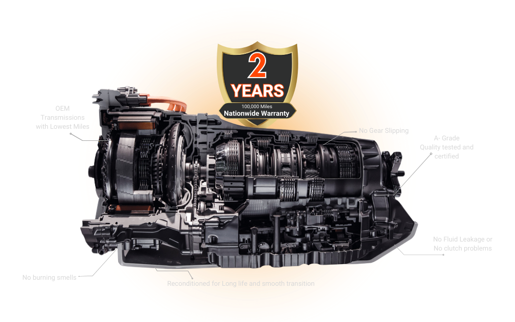 Used Transmission with Warranty - 50 Stars Auto Parts - features