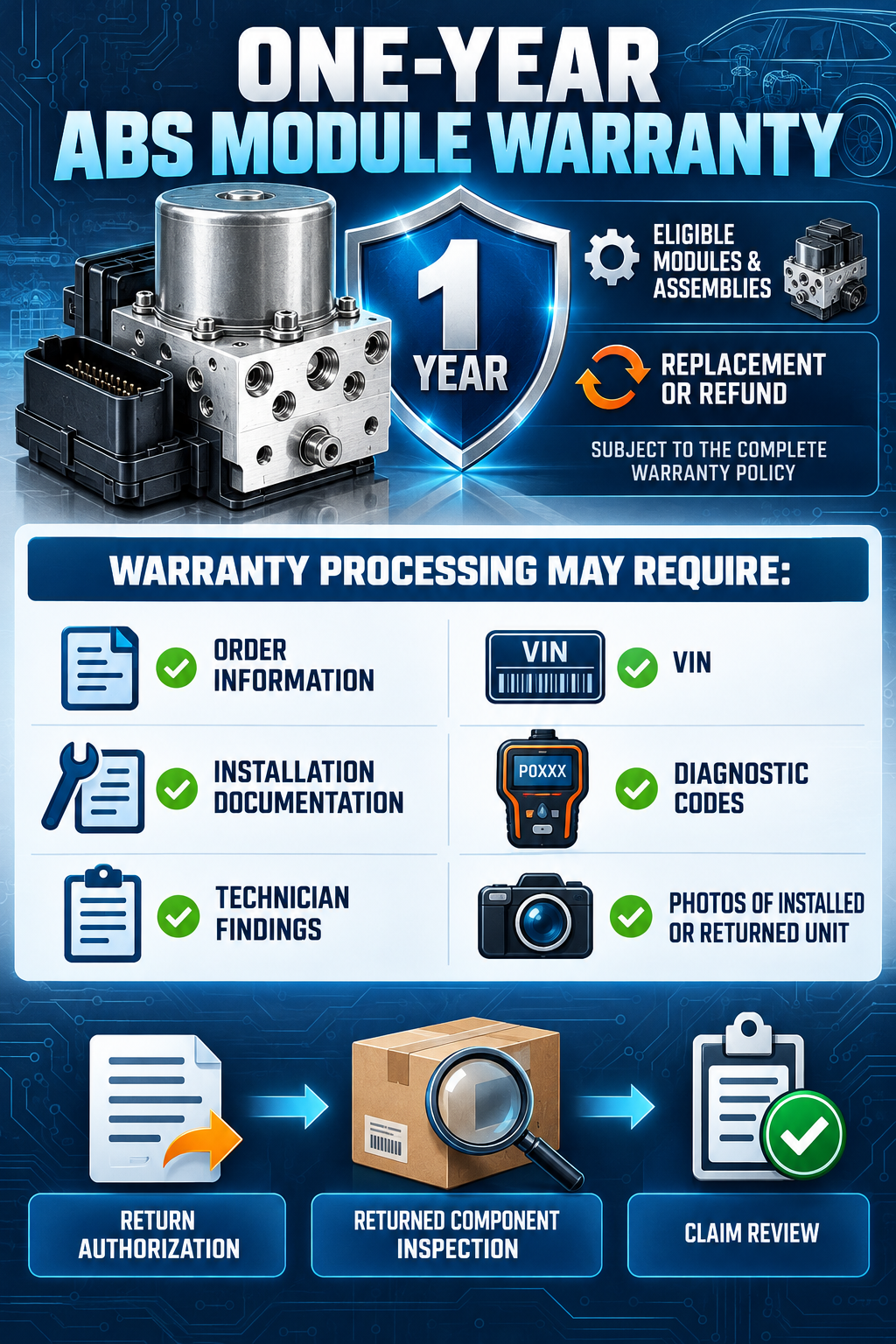 ABS Module with 1 year warranty