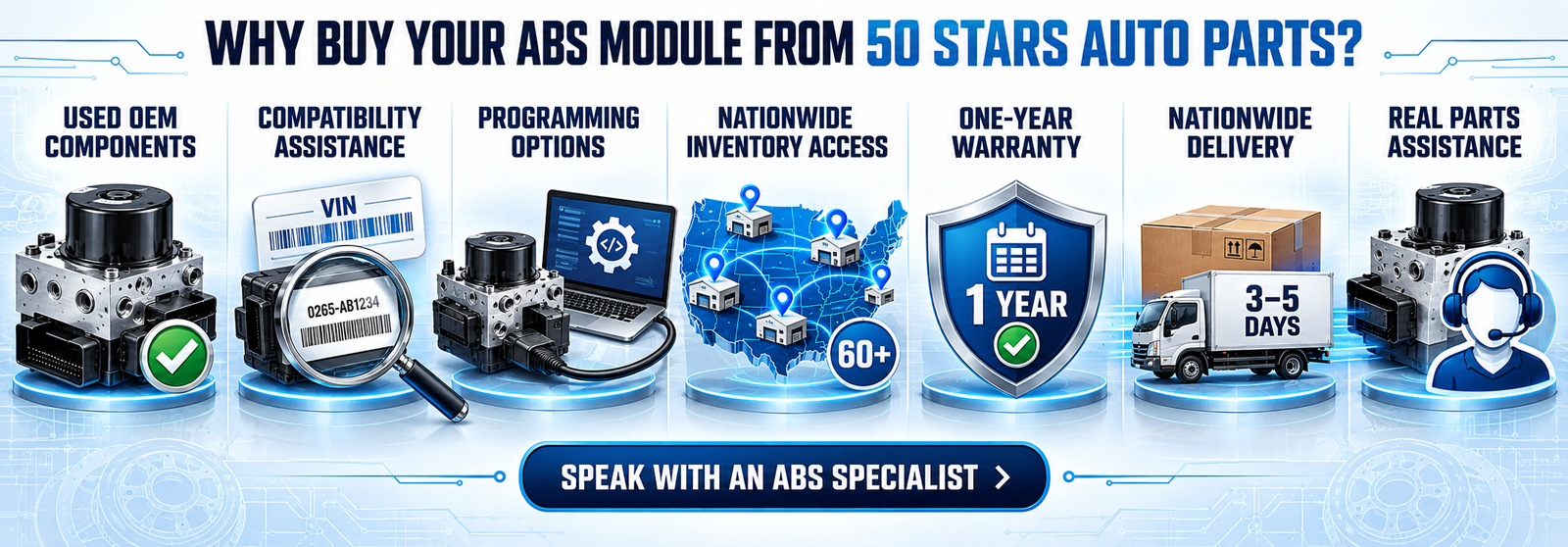 why choose 50 Stars Auto parts ABS Modules